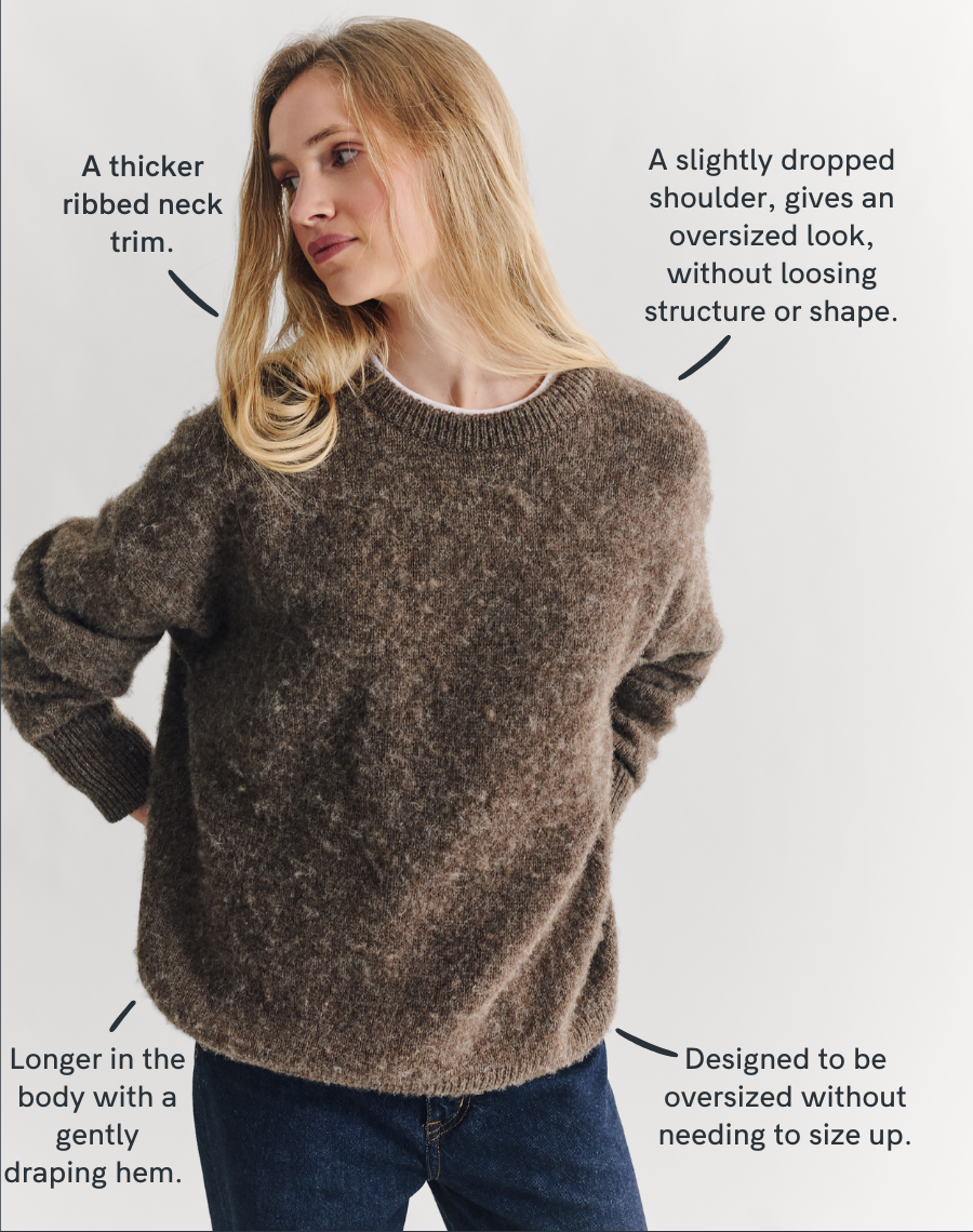 The Brushed Shetland - Umber