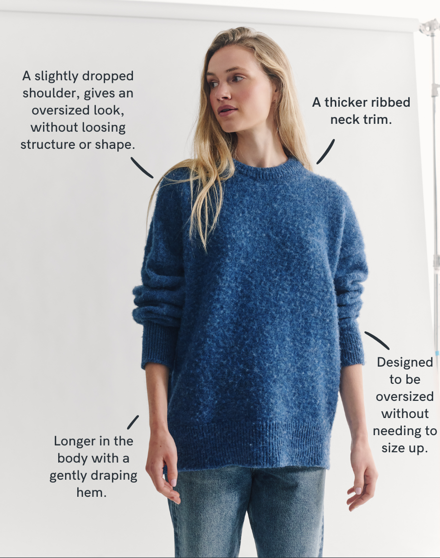 The Brushed Shetland - Breckon
