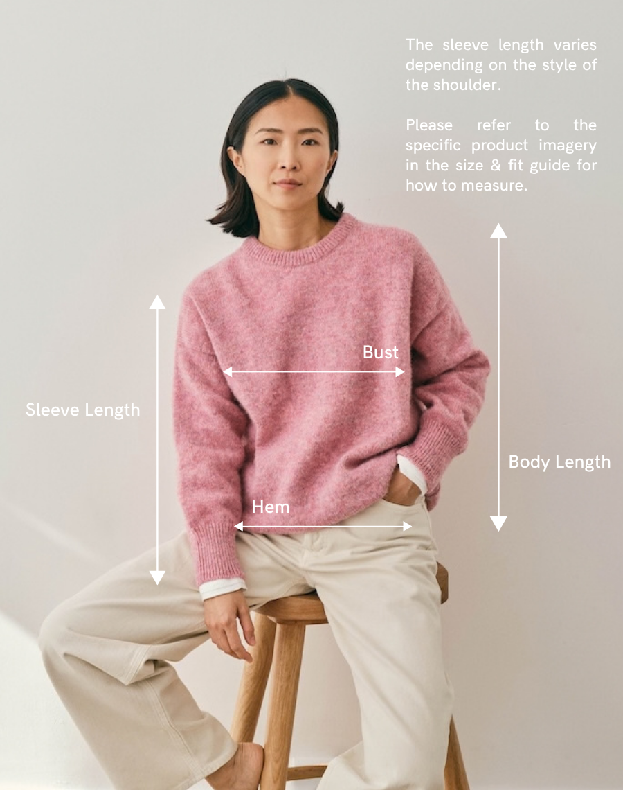 How to Measure