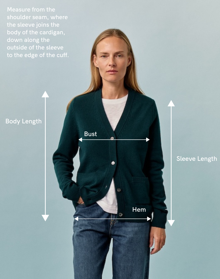 How to Measure