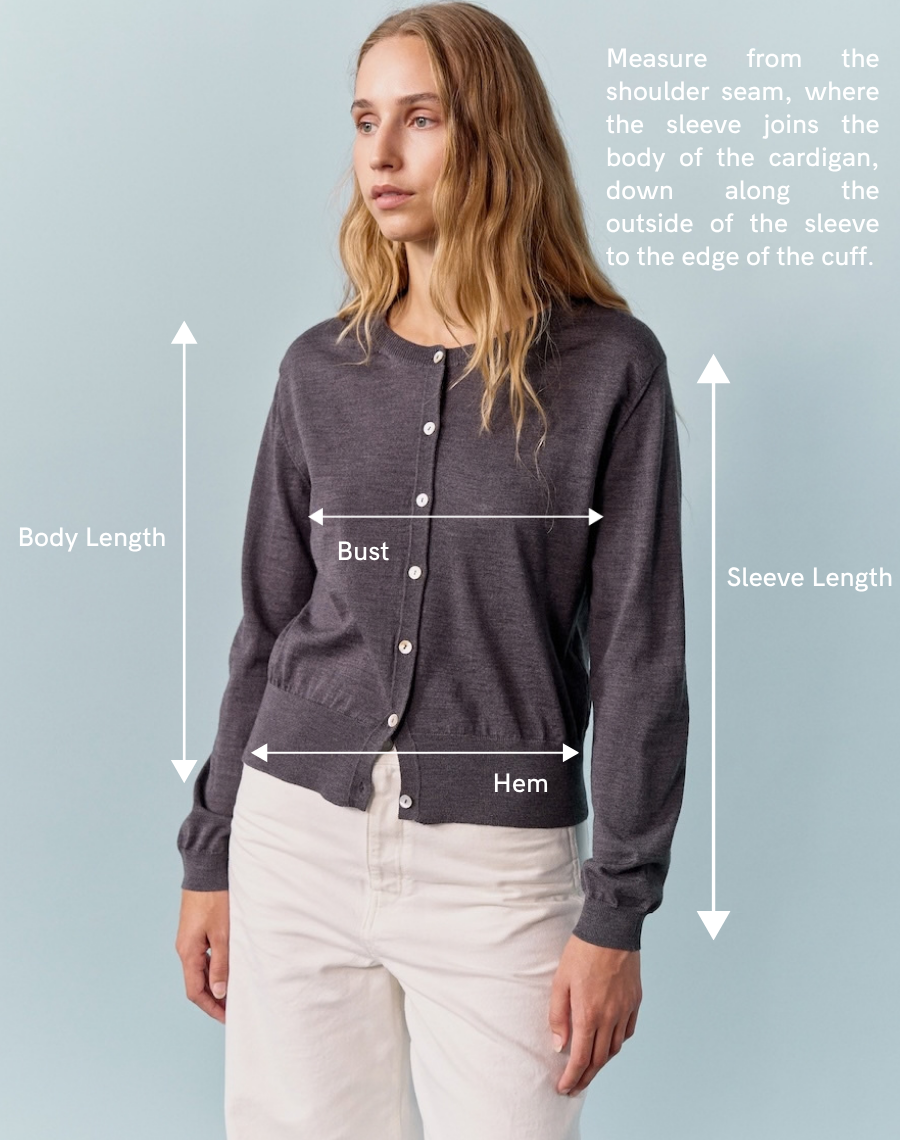 How to Measure