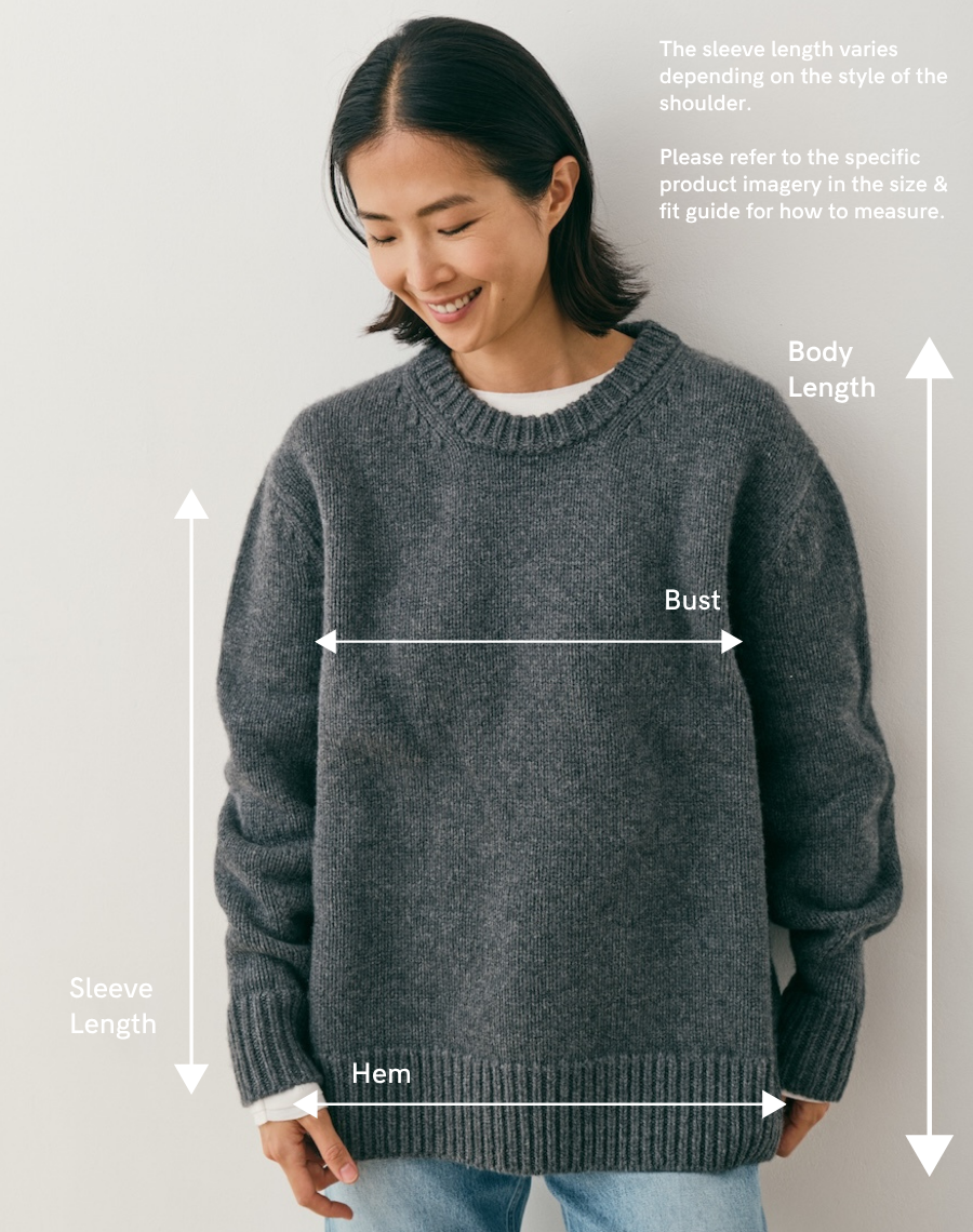 How to Measure