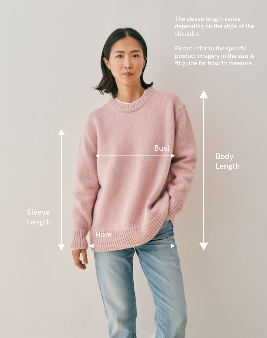 How to Measure