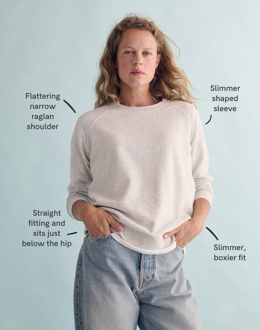 The Lived-In Loopback / Vintage-Fit - Ice Grey / Archive Sale