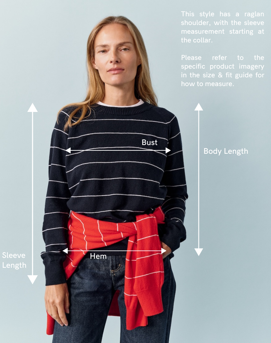 How to Measure