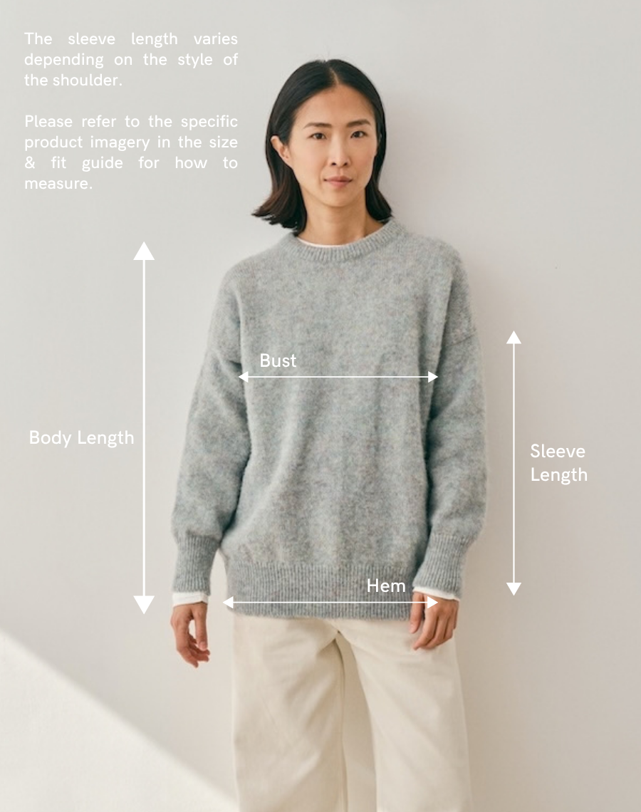 How to Measure