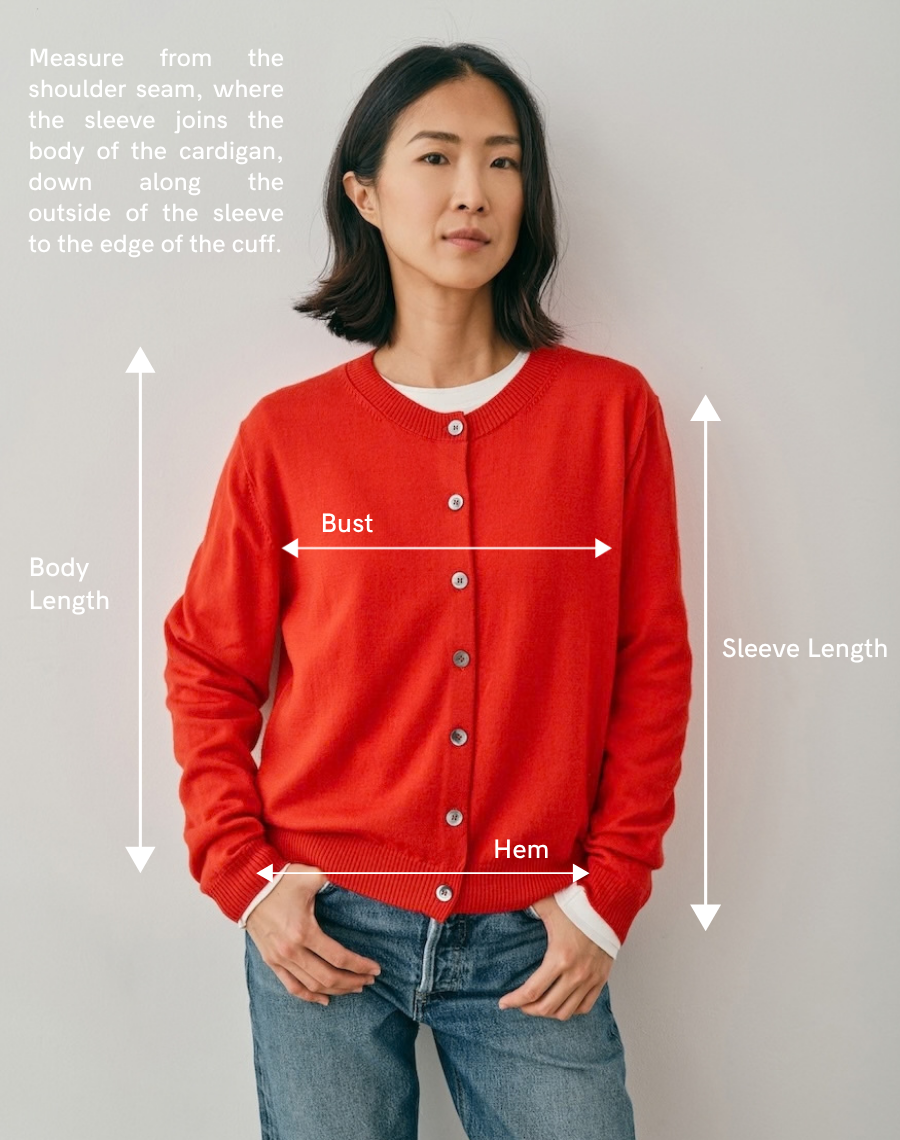 How to Measure