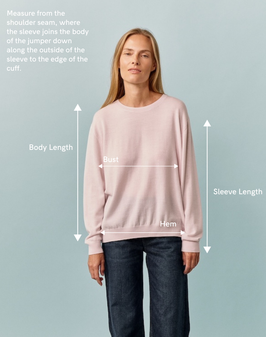 How to Measure