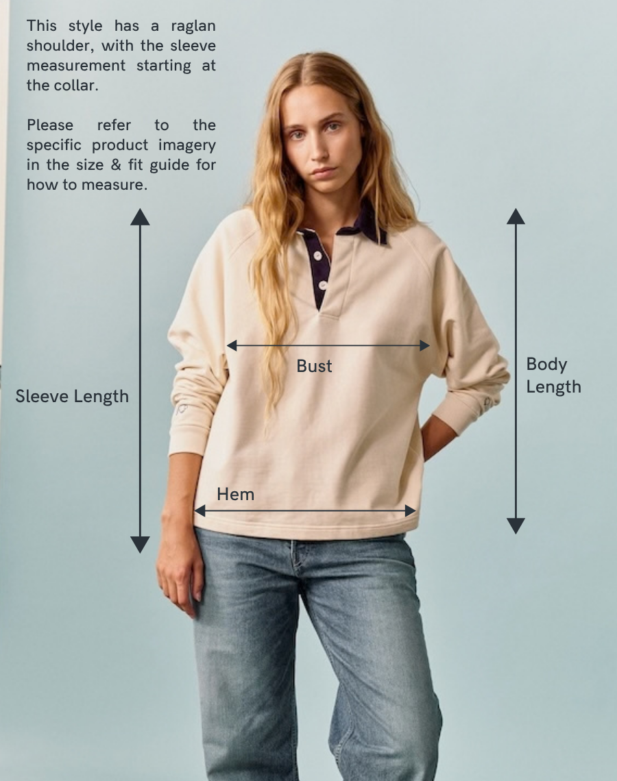 How to Measure